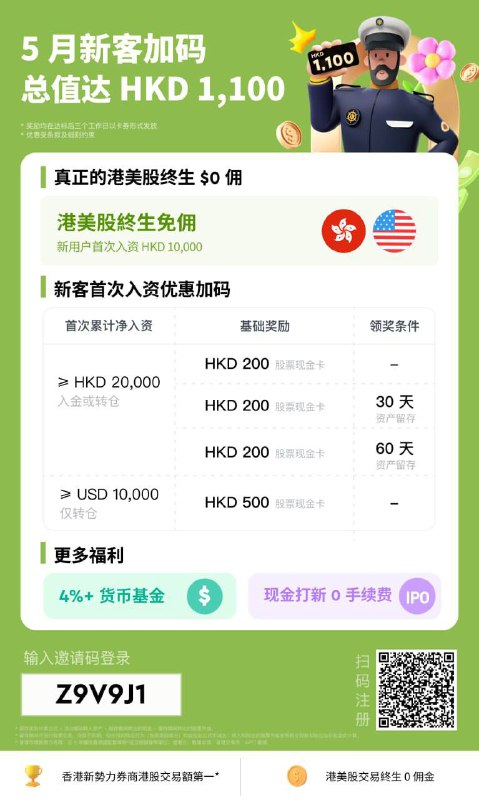 长桥5月迎新升级！入金2万港币，最多送800HKD！没有比这个收益高的产品了！开户超级简单！赶紧冲！赴港专属奖励延长刀5月31，去香港的别错过！入金一万港币，港美股终身免佣