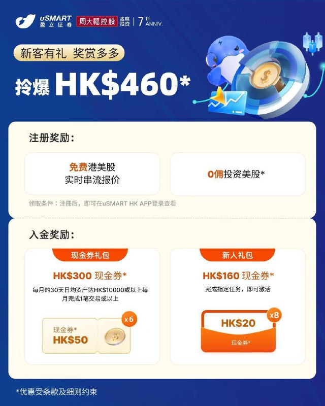 盈立3月开户奖励！无需存量投资证明，快来开户！不要存量的不多了，别再错过了！uSMART香港迎新奖赏 开户即领HK$460* 开户邀请链接：